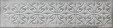 Плитка настенная Cifre Drop Relieve Pearl Brillo (mix) 7,5x30