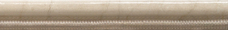 Декоративный элемент Listelo Alberona 4 x 25 (Cifre Ceramica)